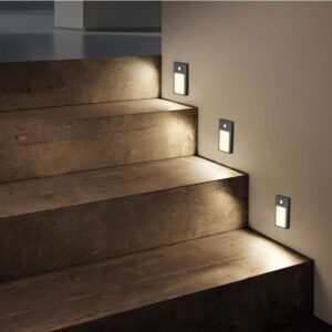 Motion Sensor Rechargeable LED Cabinet Light